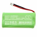 Ilb Gold Power Tool Battery, Replacement For Cameronsino 4894128177050 4890000000000